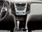 2012 Chevrolet Equinox LT w/1LT